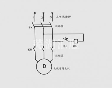 查看更多+